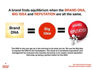 We make brands stronger.
We make brand leaders smarter.
Brand
DNA
A brand ﬁnds equilibrium when the BRAND DNA,
BIG IDEA and REPUTATION are all the same.
Big
Idea
The DNA is why you get up in the morning to do what you do. We use the Big Idea
to express the DNA to the marketplace. The result of a consistent expression and
management by everyone who touches the brand, is to create a brand reputation
that ends up being a perfect match for the DNA.
 