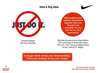 We make brands stronger.
We make brand leaders smarter.
Nike’s Big Idea
Nike pushes your
athletic boundaries
beyond what you
thought was
possible, so you
can win on your
own terms.
Amazing slogan.
But not a big idea.
Big Idea focuses entire organization,
from what type of shoes you make,
who you hire, how you design stores
to the “Just Do It” slogan.
A slogan never drives your brand strategy.
The brand strategy drives your slogan.
 