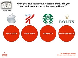 We make brands stronger.
We make brand leaders smarter.
SIMPLICITY
Once you have found your 7 second brand, can you
narrow it even further to the 1-second brand?
EMPOWER MOMENTS PERFORMANCE
1 second brand
 
