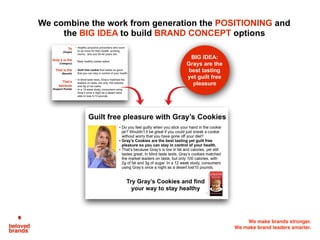 We make brands stronger.
We make brand leaders smarter.
We combine the work from generation the POSITIONING and
the BIG IDEA to build BRAND CONCEPT options
BIG IDEA:
Grays are the
best tasting
yet guilt free
pleasure
 