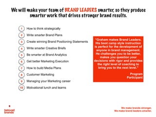 We make brands stronger.
We make brand leaders smarter.
We will make your team of BRAND LEADERS smarter, so they produce
smarter work that drives stronger brand results.
How to think strategically
Write smarter Brand Plans
Create winning Brand Positioning Statements
Write smarter Creative Briefs
Be smarter at Brand Analytics
Get better Marketing Execution
How to build Media Plans
Customer Marketing
Managing your Marketing career
Motivational lunch and learns
1
2
6
4
5
3
7
8
9
10
“Graham makes Brand Leaders.
His boot camp style instruction
is perfect for the development of
anyone in brand management.
He challenges you to be better,
makes you question your
decisions with rigor and provides
the right level of coaching to
bring you to the next level.”
Program
Participant
 
