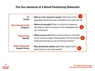 We make brands stronger.
We make brand leaders smarter.
The four elements of a Brand Positioning Statement
To
(Target)
• Who is in the consumer target? What slice of the
population will be the most motivated to buy what you do?
Your brand is the
(Category)
• Where do you play? What is the frame of reference
that helps to deﬁne the space in the marketplace that
you compete in?
That is the
(Beneﬁt)
• Where do you win? What is the promise you will make
to the consumer target, thinking about the main beneﬁt
(rational/emotional) you are promising to deliver?
That’s because
(Support Points)
• Why should they believe us? What support points
help to back up the main beneﬁt?
1
2
4
3
 
