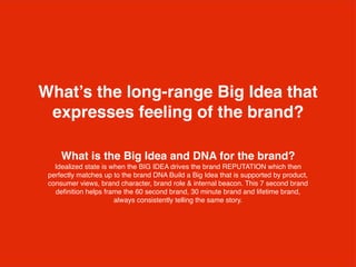 What is the Big Idea and DNA for the brand?
Idealized state is when the BIG IDEA drives the brand REPUTATION which then
pe...