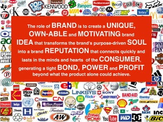 We make brands better.
We make brand leaders better.
The role of BRAND is to create a UNIQUE,
OWN-ABLE and MOTIVATING bran...