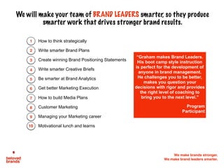 We make brands stronger.
We make brand leaders smarter.
We will make your team of BRAND LEADERS smarter, so they produce
s...