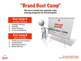 We make brands stronger.
We make brand leaders smarter.
“Brand Boot Camp”
We have created two separate 3-day
training prog...