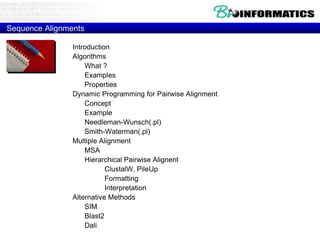 Sequence Alignments
Introduction
Algorithms
What ?
Examples
Properties
Dynamic Programming for Pairwise Alignment
Concept
Example
Needleman-Wunsch(.pl)
Smith-Waterman(.pl)
Multiple Alignment
MSA
Hierarchical Pairwise Alignent
ClustalW, PileUp
Formatting
Interpretation
Alternative Methods
SIM
Blast2
Dali
 