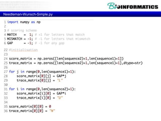 Needleman-Wunsch-Simple.py
 