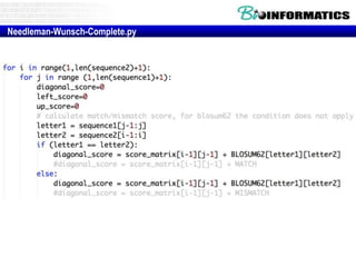 Needleman-Wunsch-Complete.py
 