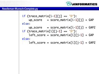 Needleman-Wunsch-Complete.py
 