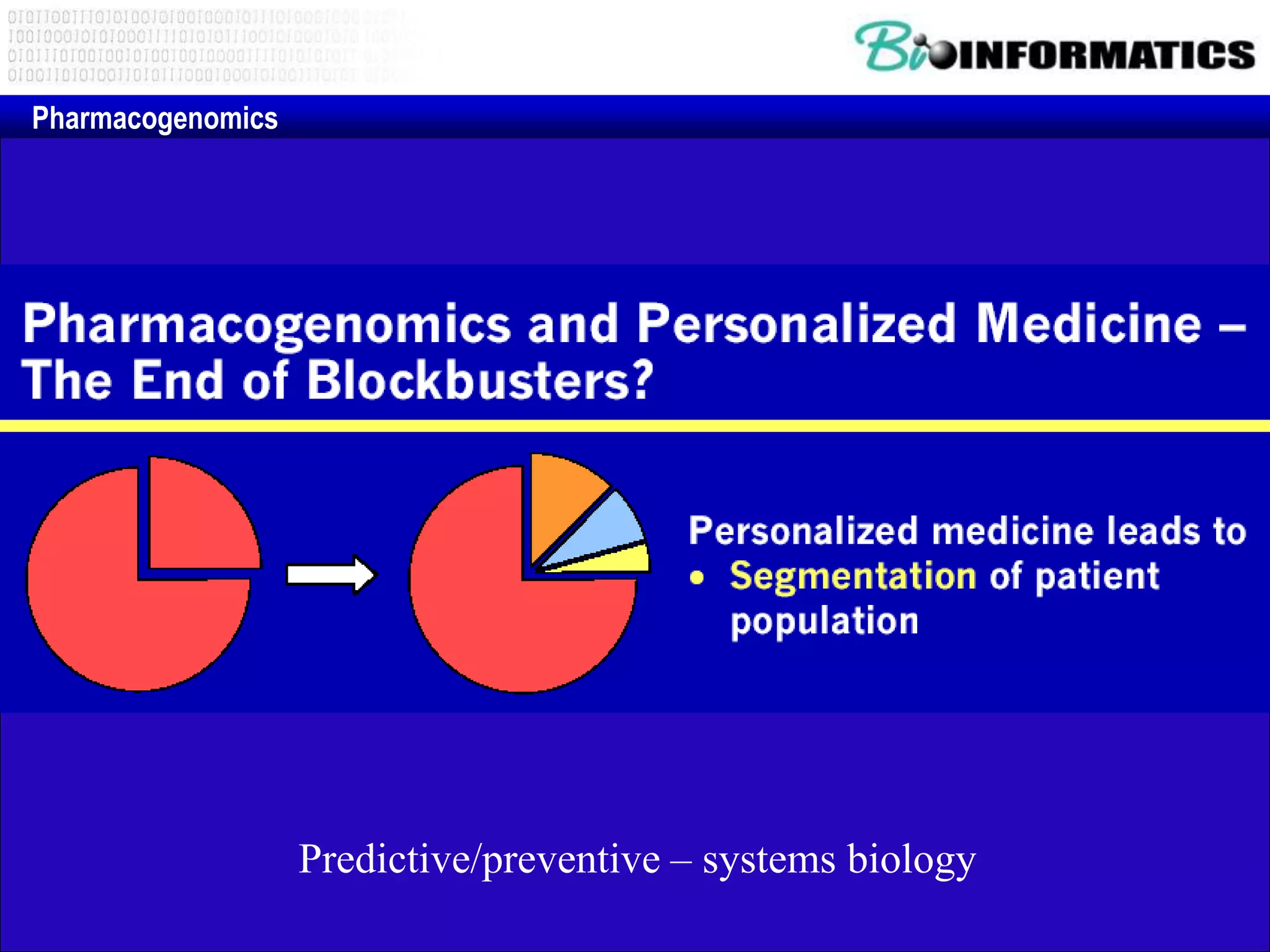 Pharmacogenomics
Predictive/preventive – systems biology
 