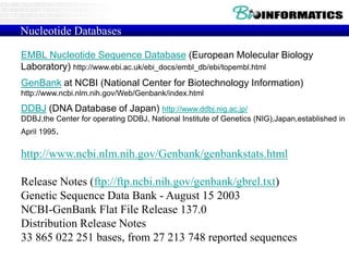 EMBL Nucleotide Sequence Database (European Molecular Biology
Laboratory) http://www.ebi.ac.uk/ebi_docs/embl_db/ebi/topembl.html
GenBank at NCBI (National Center for Biotechnology Information)
http://www.ncbi.nlm.nih.gov/Web/Genbank/index.html
DDBJ (DNA Database of Japan) http://www.ddbj.nig.ac.jp/
DDBJ,the Center for operating DDBJ, National Institute of Genetics (NIG),Japan,established in
April 1995.
http://www.ncbi.nlm.nih.gov/Genbank/genbankstats.html
Release Notes (ftp://ftp.ncbi.nih.gov/genbank/gbrel.txt)
Genetic Sequence Data Bank - August 15 2003
NCBI-GenBank Flat File Release 137.0
Distribution Release Notes
33 865 022 251 bases, from 27 213 748 reported sequences
Nucleotide Databases
 