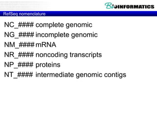 RefSeq nomenclature
NC_#### complete genomic
NG_#### incomplete genomic
NM_#### mRNA
NR_#### noncoding transcripts
NP_#### proteins
NT_#### intermediate genomic contigs
 