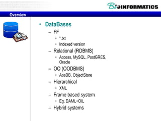 Overview
• DataBases
– FF
• *.txt
• Indexed version
– Relational (RDBMS)
• Access, MySQL, PostGRES,
Oracle
– OO (OODBMS)
• AceDB, ObjectStore
– Hierarchical
• XML
– Frame based system
• Eg. DAML+OIL
– Hybrid systems
Overview
 