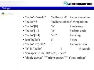 Strings
• "hello"+"world" "helloworld" # concatenation
• "hello"*3 "hellohellohello" # repetition
• "hello"[0] "h" # indexing
• "hello"[-1] "o" # (from end)
• "hello"[1:4] "ell" # slicing
• len("hello") 5 # size
• "hello" < "jello" 1 # comparison
• "e" in "hello" 1 # search
• "escapes: n etc, 033 etc, if etc"
• 'single quotes' """triple quotes""" r"raw strings"
 