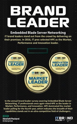 IT brand leaders stand out from the crowd by delivering on
their promises. In 2016, IT pros selected HPE as the Market,
Performance and Innovation leader.
In the annual brand leader survey covering Embedded Blade Server
Networking, IT professionals once again voted HPE as the leader in
Market, Performance, and Innovation. HPE dominated the market
leader polling for the fourth year, which indicates the breadth of their
capabilities stands out in an ultra-competitive field of challengers.
 
