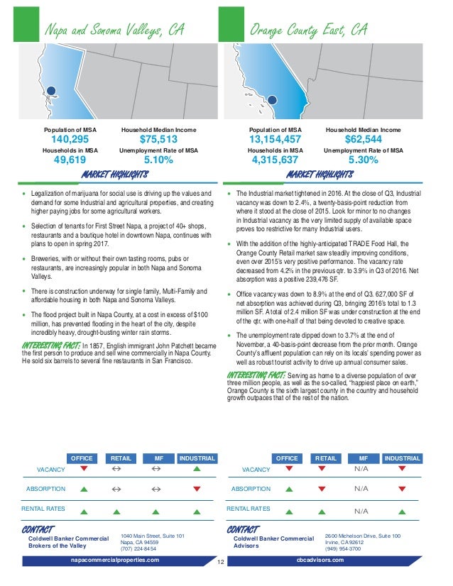 Median Household Income Newport Beach Ca Median Household Income Newport Beach Ca