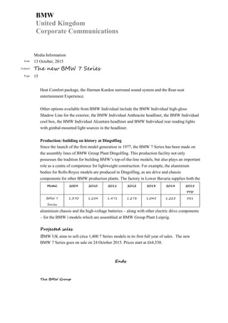 BMW
United Kingdom
Corporate Communications
Media Information
Date 13 October, 2015
Subject The new BMW 7 Series
Page 15
Heat Comfort package, the Harman Kardon surround sound system and the Rear-seat
entertainment Experience.
Other options available from BMW Individual include the BMW Individual high-gloss
Shadow Line for the exterior, the BMW Individual Anthracite headliner, the BMW Individual
cool box, the BMW Individual Alcantara headliner and BMW Individual rear reading lights
with gimbal-mounted light sources in the headliner.
Production: building on history at Dingolfing
Since the launch of the first model generation in 1977, the BMW 7 Series has been made on
the assembly lines of BMW Group Plant Dingolfing. This production facility not only
possesses the tradition for building BMW’s top-of-the-line models, but also plays an important
role as a centre of competence for lightweight construction. For example, the aluminium
bodies for Rolls-Royce models are produced in Dingolfing, as are drive and chassis
components for other BMW production plants. The factory in Lower Bavaria supplies both the
aluminium chassis and the high-voltage batteries – along with other electric drive components
– for the BMW i models which are assembled at BMW Group Plant Leipzig.
Projected sales
BMW UK aims to sell circa 1,400 7 Series models in its first full year of sales. The new
BMW 7 Series goes on sale on 24 October 2015. Prices start at £64,530.
Ends
The BMW Group
Model 2009 2010 2011 2012 2013 2014 2015
YTD
BMW 7
Series
1,370 1,254 1,471 1,278 1,045 1,225 581
 