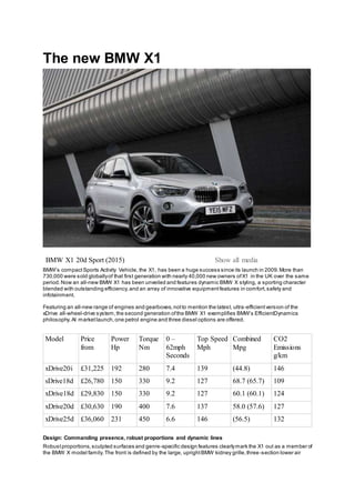 The new BMW X1
BMW X1 20d Sport (2015) Show all media
BMW’s compactSports Activity Vehicle, the X1, has been a huge success since its launch in 2009.More than
730,000 were sold globallyof that first generation with nearly 40,000 new owners ofX1 in the UK over the same
period.Now an all-new BMW X1 has been unveiled and features dynamic BMW X styling, a sporting character
blended with outstanding efficiency,and an array of innovative equipmentfeatures in comfort,safety and
infotainment.
Featuring an all-new range of engines and gearboxes,notto mention the latest, ultra-efficientversion of the
xDrive all-wheel-drive system,the second generation ofthe BMW X1 exemplifies BMW’s EfficientDynamics
philosophy.At marketlaunch,one petrol engine and three diesel options are offered.
Model Price
from
Power
Hp
Torque
Nm
0 –
62mph
Seconds
Top Speed
Mph
Combined
Mpg
CO2
Emissions
g/km
xDrive20i £31,225 192 280 7.4 139 (44.8) 146
sDrive18d £26,780 150 330 9.2 127 68.7 (65.7) 109
xDrive18d £29,830 150 330 9.2 127 60.1 (60.1) 124
xDrive20d £30,630 190 400 7.6 137 58.0 (57.6) 127
xDrive25d £36,060 231 450 6.6 146 (56.5) 132
Design: Commanding presence, robust proportions and dynamic lines
Robustproportions,sculpted surfaces and genre-specific design features clearlymark the X1 out as a member of
the BMW X model family.The front is defined by the large, uprightBMW kidney grille,three-section lower air
 