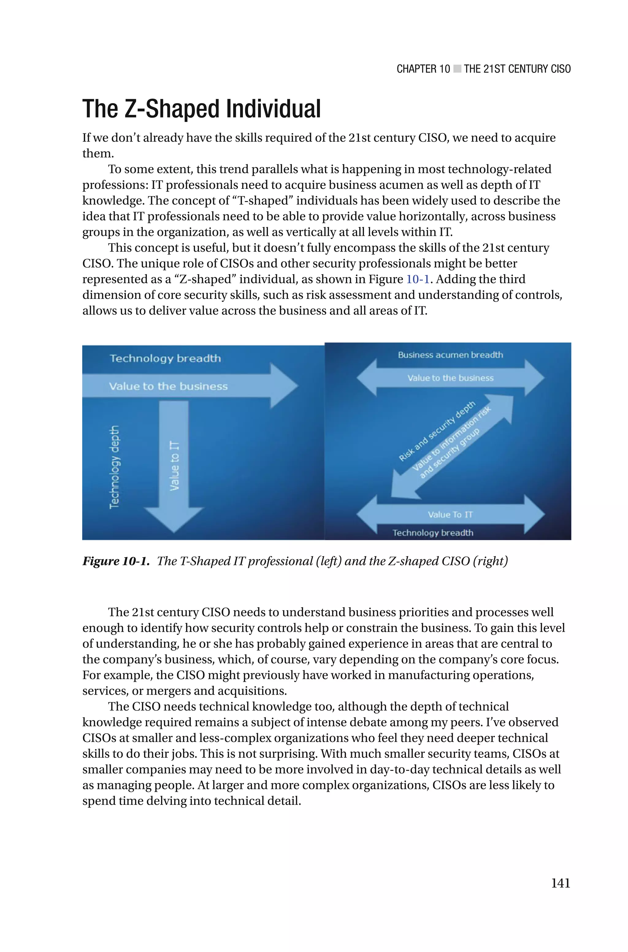 CHAPTER 10 ■ THE 21ST CENTURY CISO
141
The Z-Shaped Individual
If we don’t already have the skills required of the 21st century CISO, we need to acquire
them.
To some extent, this trend parallels what is happening in most technology-related
professions: IT professionals need to acquire business acumen as well as depth of IT
knowledge. The concept of “T-shaped” individuals has been widely used to describe the
idea that IT professionals need to be able to provide value horizontally, across business
groups in the organization, as well as vertically at all levels within IT.
This concept is useful, but it doesn’t fully encompass the skills of the 21st century
CISO. The unique role of CISOs and other security professionals might be better
represented as a “Z-shaped” individual, as shown in Figure 10-1. Adding the third
dimension of core security skills, such as risk assessment and understanding of controls,
allows us to deliver value across the business and all areas of IT.
The 21st century CISO needs to understand business priorities and processes well
enough to identify how security controls help or constrain the business. To gain this level
of understanding, he or she has probably gained experience in areas that are central to
the company’s business, which, of course, vary depending on the company’s core focus.
For example, the CISO might previously have worked in manufacturing operations,
services, or mergers and acquisitions.
The CISO needs technical knowledge too, although the depth of technical
knowledge required remains a subject of intense debate among my peers. I’ve observed
CISOs at smaller and less-complex organizations who feel they need deeper technical
skills to do their jobs. This is not surprising. With much smaller security teams, CISOs at
smaller companies may need to be more involved in day-to-day technical details as well
as managing people. At larger and more complex organizations, CISOs are less likely to
spend time delving into technical detail.
Figure 10-1. The T-Shaped IT professional (left) and the Z-shaped CISO (right)
 