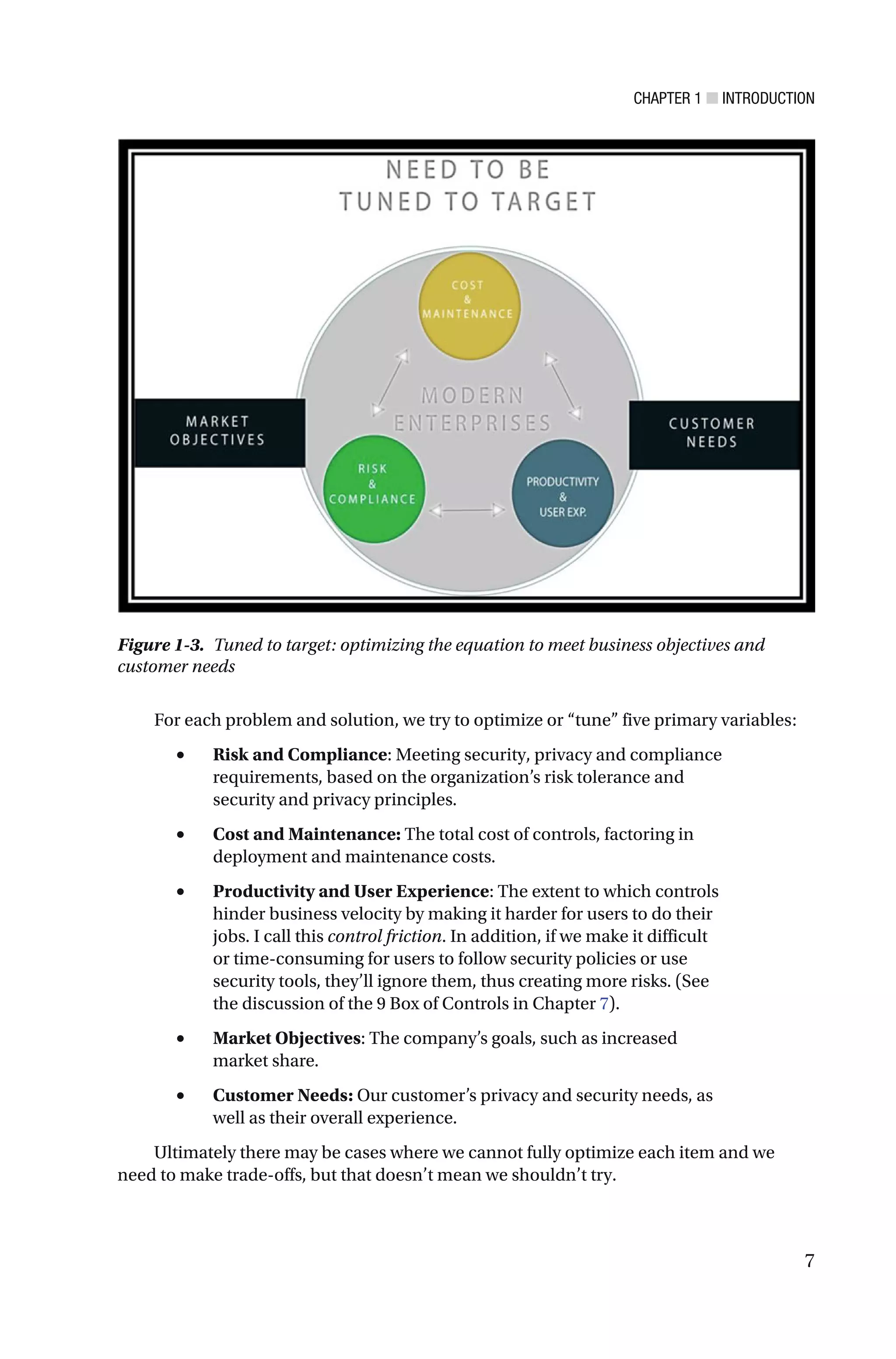 CHAPTER 1 ■ INTRODUCTION
7
For each problem and solution, we try to optimize or “tune” five primary variables:
• Risk and Compliance: Meeting security, privacy and compliance
requirements, based on the organization’s risk tolerance and
security and privacy principles.
• Cost and Maintenance: The total cost of controls, factoring in
deployment and maintenance costs.
• Productivity and User Experience: The extent to which controls
hinder business velocity by making it harder for users to do their
jobs. I call this control friction. In addition, if we make it difficult
or time-consuming for users to follow security policies or use
security tools, they’ll ignore them, thus creating more risks. (See
the discussion of the 9 Box of Controls in Chapter 7).
• Market Objectives: The company’s goals, such as increased
market share.
• Customer Needs: Our customer’s privacy and security needs, as
well as their overall experience.
Ultimately there may be cases where we cannot fully optimize each item and we
need to make trade-offs, but that doesn’t mean we shouldn’t try.
Figure 1-3. Tuned to target: optimizing the equation to meet business objectives and
customer needs
 