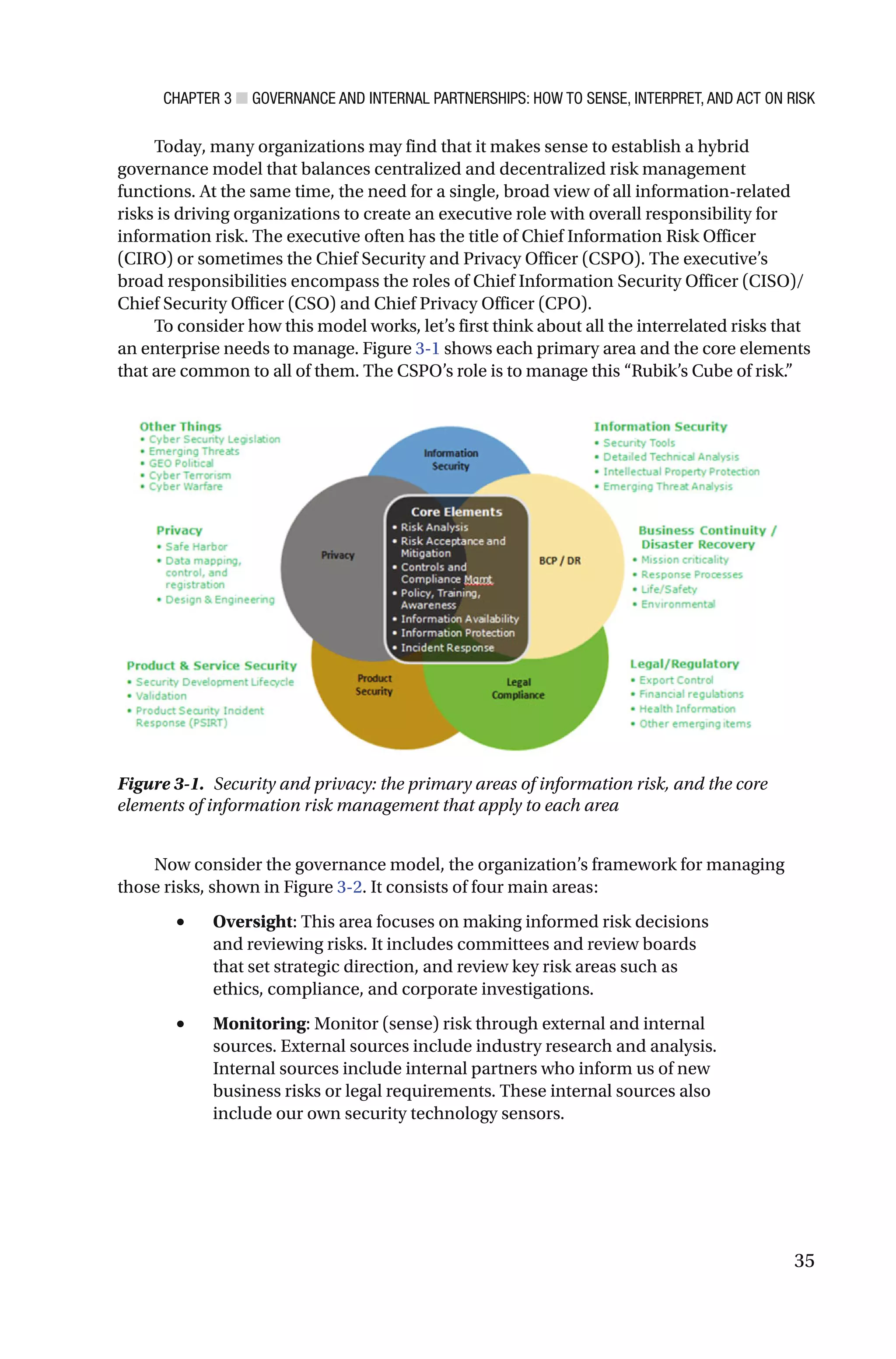 CHAPTER 3 ■ GOVERNANCE AND INTERNAL PARTNERSHIPS: HOW TO SENSE, INTERPRET, AND ACT ON RISK
35
Today, many organizations may find that it makes sense to establish a hybrid
governance model that balances centralized and decentralized risk management
functions. At the same time, the need for a single, broad view of all information-related
risks is driving organizations to create an executive role with overall responsibility for
information risk. The executive often has the title of Chief Information Risk Officer
(CIRO) or sometimes the Chief Security and Privacy Officer (CSPO). The executive’s
broad responsibilities encompass the roles of Chief Information Security Officer (CISO)/
Chief Security Officer (CSO) and Chief Privacy Officer (CPO).
To consider how this model works, let’s first think about all the interrelated risks that
an enterprise needs to manage. Figure 3-1 shows each primary area and the core elements
that are common to all of them. The CSPO’s role is to manage this “Rubik’s Cube of risk.”
Now consider the governance model, the organization’s framework for managing
those risks, shown in Figure 3-2. It consists of four main areas:
• Oversight: This area focuses on making informed risk decisions
and reviewing risks. It includes committees and review boards
that set strategic direction, and review key risk areas such as
ethics, compliance, and corporate investigations.
• Monitoring: Monitor (sense) risk through external and internal
sources. External sources include industry research and analysis.
Internal sources include internal partners who inform us of new
business risks or legal requirements. These internal sources also
include our own security technology sensors.
Figure 3-1. Security and privacy: the primary areas of information risk, and the core
elements of information risk management that apply to each area
 