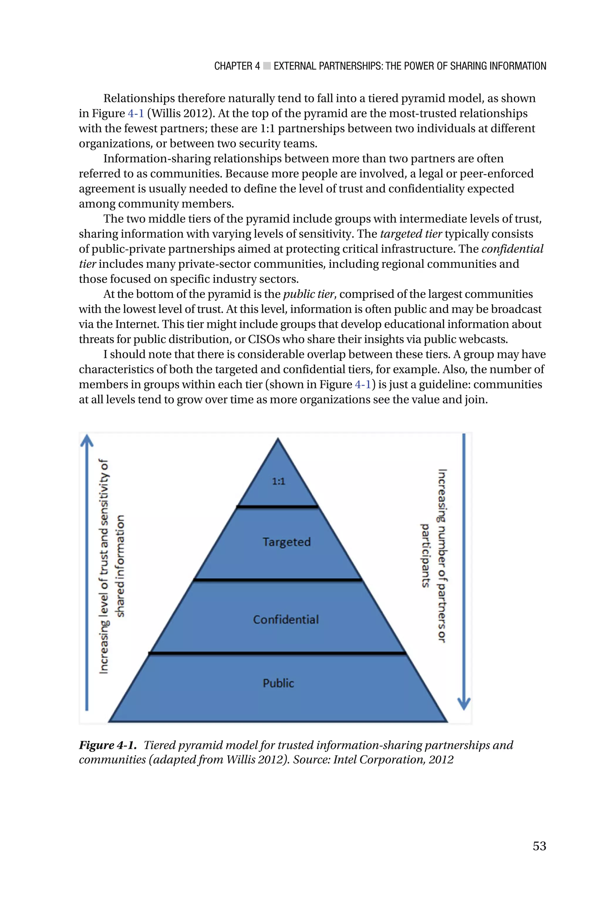 CHAPTER 4 ■ EXTERNAL PARTNERSHIPS: THE POWER OF SHARING INFORMATION
53
Relationships therefore naturally tend to fall into a tiered pyramid model, as shown
in Figure 4-1 (Willis 2012). At the top of the pyramid are the most-trusted relationships
with the fewest partners; these are 1:1 partnerships between two individuals at different
organizations, or between two security teams.
Information-sharing relationships between more than two partners are often
referred to as communities. Because more people are involved, a legal or peer-enforced
agreement is usually needed to define the level of trust and confidentiality expected
among community members.
The two middle tiers of the pyramid include groups with intermediate levels of trust,
sharing information with varying levels of sensitivity. The targeted tier typically consists
of public-private partnerships aimed at protecting critical infrastructure. The confidential
tier includes many private-sector communities, including regional communities and
those focused on specific industry sectors.
At the bottom of the pyramid is the public tier, comprised of the largest communities
with the lowest level of trust. At this level, information is often public and may be broadcast
via the Internet. This tier might include groups that develop educational information about
threats for public distribution, or CISOs who share their insights via public webcasts.
I should note that there is considerable overlap between these tiers. A group may have
characteristics of both the targeted and confidential tiers, for example. Also, the number of
members in groups within each tier (shown in Figure 4-1) is just a guideline: communities
at all levels tend to grow over time as more organizations see the value and join.
Figure 4-1. Tiered pyramid model for trusted information-sharing partnerships and
communities (adapted from Willis 2012). Source: Intel Corporation, 2012
 
