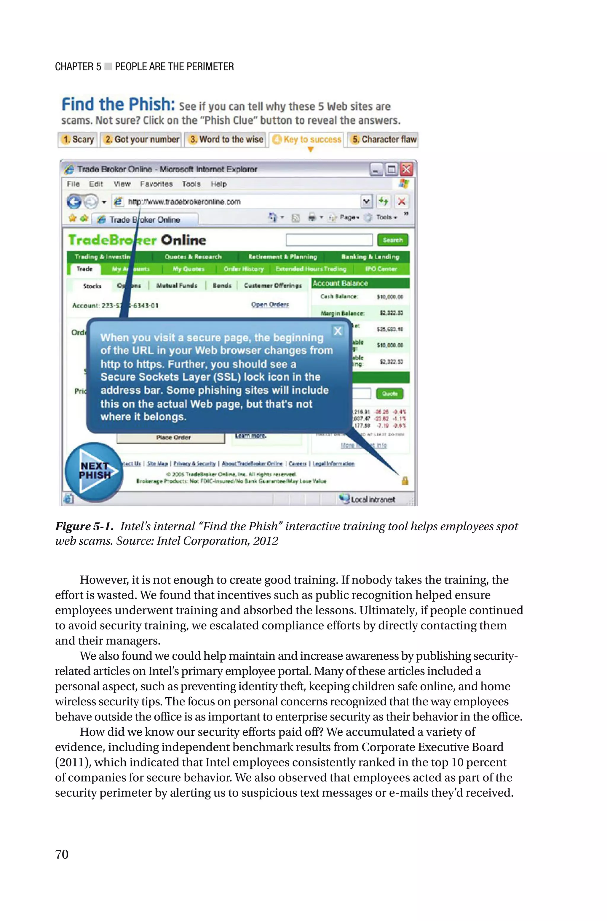 CHAPTER 5 ■ PEOPLE ARE THE PERIMETER
70
However, it is not enough to create good training. If nobody takes the training, the
effort is wasted. We found that incentives such as public recognition helped ensure
employees underwent training and absorbed the lessons. Ultimately, if people continued
to avoid security training, we escalated compliance efforts by directly contacting them
and their managers.
We also found we could help maintain and increase awareness by publishing security-
related articles on Intel’s primary employee portal. Many of these articles included a
personal aspect, such as preventing identity theft, keeping children safe online, and home
wireless security tips. The focus on personal concerns recognized that the way employees
behave outside the office is as important to enterprise security as their behavior in the office.
How did we know our security efforts paid off? We accumulated a variety of
evidence, including independent benchmark results from Corporate Executive Board
(2011), which indicated that Intel employees consistently ranked in the top 10 percent
of companies for secure behavior. We also observed that employees acted as part of the
security perimeter by alerting us to suspicious text messages or e-mails they’d received.
Figure 5-1. Intel’s internal “Find the Phish” interactive training tool helps employees spot
web scams. Source: Intel Corporation, 2012
 