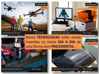Novas TECNOLOGIAS estão sendo
inseridas no nosso DIA A DIA de
uma forma sem PRECEDENTES…
 