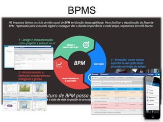 BPMS
 