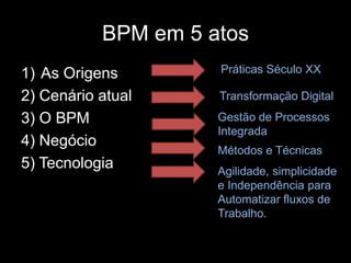 BPM em 5 atos
1) As Origens
2) Cenário atual
3) O BPM
4) Negócio
5) Tecnologia
Práticas Século XX
Transformação Digital
Gestão de Processos
Integrada
Agilidade, simplicidade
e Independência para
Automatizar fluxos de
Trabalho.
Métodos e Técnicas
 