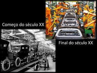 Começo do século XX
Final do século XX
 