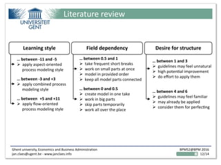 Ghent university, Economics and Business Administration
jan.claes@ugent.be - www.janclaes.info
BPMS2@BPM 2016
12/14
Literature review
 