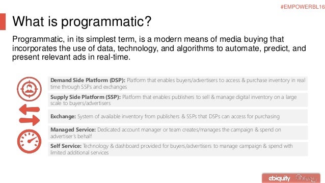 media buying 101