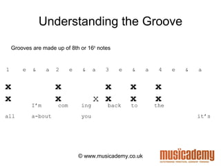 Acoustic Guitar Masterclass: Strumming patterns, capo placements, and ...