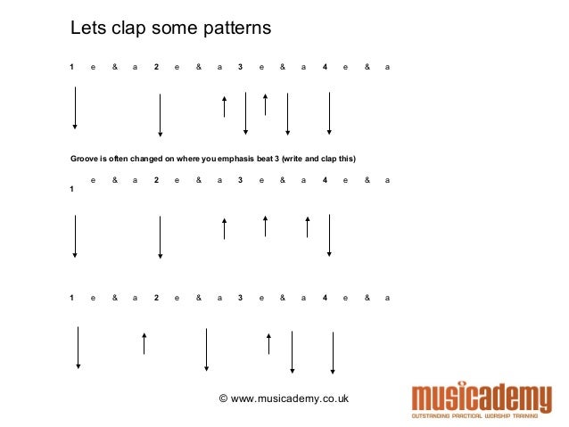 Guitar guitar chords key of e : Acoustic Guitar Masterclass: Strumming patterns, capo placements, and…