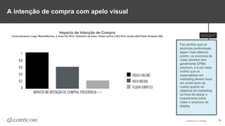 © comScore, Inc. Proprietary. 16
A intenção de compra com apelo visual
Faz sentido que os
anúncios audiovisuais
sejam mais efetivos,
porém, os anúncios de
vídeo também tem
geralmente CPMs
premium, e é por esse
motivo que os
especialistas em
marketing devem levar
em conta tanto os
custos quanto os
objetivos de marketing
na hora de alocar o
investimento entre
vídeo e anúncios de
display.
Impacto de Intenção de Compra
Fonte:Dynamic Logic MarketNorms, 2 anos Q2 2012. Tamanho da base: Video online (163) Rich media (630 Flash Simples (85)
 
