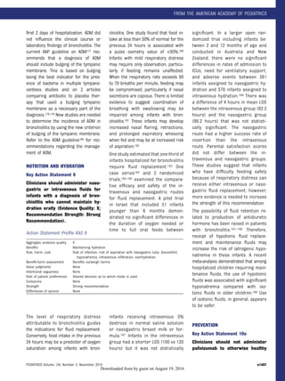 ﬁrst 2 days of hospitalization. AOM did
not inﬂuence the clinical course or
laboratory ﬁndings of bronchiolitis. The
current AAP guideline on AOM177 rec-
ommends that a diagnosis of AOM
should include bulging of the tympanic
membrane. This is based on bulging
being the best indicator for the pres-
ence of bacteria in multiple tympano-
centesis studies and on 2 articles
comparing antibiotic to placebo ther-
apy that used a bulging tympanic
membrane as a necessary part of the
diagnosis.178,179 New studies are needed
to determine the incidence of AOM in
bronchiolitis by using the new criterion
of bulging of the tympanic membrane.
Refer to the AOM guideline180 for rec-
ommendations regarding the manage-
ment of AOM.
NUTRITION AND HYDRATION
Key Action Statement 9
Clinicians should administer naso-
gastric or intravenous ﬂuids for
infants with a diagnosis of bron-
chiolitis who cannot maintain hy-
dration orally (Evidence Quality: X;
Recommendation Strength: Strong
Recommendation).
Action Statement Proﬁle KAS 9
The level of respiratory distress
attributable to bronchiolitis guides
the indications for ﬂuid replacement.
Conversely, food intake in the previous
24 hours may be a predictor of oxygen
saturation among infants with bron-
chiolitis. One study found that food in-
take at less than 50% of normal for the
previous 24 hours is associated with
a pulse oximetry value of <95%.180
Infants with mild respiratory distress
may require only observation, particu-
larly if feeding remains unaffected.
When the respiratory rate exceeds 60
to 70 breaths per minute, feeding may
be compromised, particularly if nasal
secretions are copious. There is limited
evidence to suggest coordination of
breathing with swallowing may be
impaired among infants with bron-
chiolitis.181 These infants may develop
increased nasal ﬂaring, retractions,
and prolonged expiratory wheezing
when fed and may be at increased risk
of aspiration.182
One study estimated that one-third of
infants hospitalized for bronchiolitis
require ﬂuid replacement.183 One
case series184 and 2 randomized
trials,185,186 examined the compara-
tive efﬁcacy and safety of the in-
travenous and nasogastric routes
for ﬂuid replacement. A pilot trial
in Israel that included 51 infants
younger than 6 months demon-
strated no signiﬁcant differences in
the duration of oxygen needed or
time to full oral feeds between
infants receiving intravenous 5%
dextrose in normal saline solution
or nasogastric breast milk or for-
mula.187 Infants in the intravenous
group had a shorter LOS (100 vs 120
hours) but it was not statistically
signiﬁcant. In a larger open ran-
domized trial including infants be-
tween 2 and 12 months of age and
conducted in Australia and New
Zealand, there were no signiﬁcant
differences in rates of admission to
ICUs, need for ventilatory support,
and adverse events between 381
infants assigned to nasogastric hy-
dration and 378 infants assigned to
intravenous hydration.188 There was
a difference of 4 hours in mean LOS
between the intravenous group (82.2
hours) and the nasogastric group
(86.2 hours) that was not statisti-
cally signiﬁcant. The nasogastric
route had a higher success rate of
insertion than the intravenous
route. Parental satisfaction scores
did not differ between the in-
travenous and nasogastric groups.
These studies suggest that infants
who have difﬁculty feeding safely
because of respiratory distress can
receive either intravenous or naso-
gastric ﬂuid replacement; however,
more evidence is needed to increase
the strength of this recommendation.
The possibility of ﬂuid retention re-
lated to production of antidiuretic
hormone has been raised in patients
with bronchiolitis.187–189 Therefore,
receipt of hypotonic ﬂuid replace-
ment and maintenance ﬂuids may
increase the risk of iatrogenic hypo-
natremia in these infants. A recent
meta-analysis demonstrated that among
hospitalized children requiring main-
tenance ﬂuids, the use of hypotonic
ﬂuids was associated with signiﬁcant
hyponatremia compared with iso-
tonic ﬂuids in older children.190 Use
of isotonic ﬂuids, in general, appears
to be safer.
PREVENTION
Key Action Statement 10a
Clinicians should not administer
palivizumab to otherwise healthy
Aggregate evidence quality X
Beneﬁts Maintaining hydration
Risk, harm, cost Risk of infection, risk of aspiration with nasogastric tube, discomfort,
hyponatremia, intravenous inﬁltration, overhydration
Beneﬁt-harm assessment Beneﬁts outweigh harms
Value judgments None
Intentional vagueness None
Role of patient preferences Shared decision as to which mode is used
Exclusions None
Strength Strong recommendation
Differences of opinion None
PEDIATRICS Volume 134, Number 5, November 2014 e1487
FROM THE AMERICAN ACADEMY OF PEDIATRICS
by guest on August 19, 2016Downloaded from
 