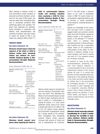 Other methods of infection control in
viral bronchiolitis include education of
personnel and family members, surveil-
lance for the onset of RSV season, and
wearing masks when anticipating expo-
sure to aerosolized secretions while
performing patient care activities. Pro-
grams that implement the aforemen-
tioned principles, in conjunction with
effective hand decontamination and
cohorting of patients, have been shown
to reduce the spread of RSV in the
health care setting by 39% to 50%.218,219
TOBACCO SMOKE
Key Action Statement 12a
Clinicians should inquire about the
exposure of the infant or child to
tobacco smoke when assessing
infants and children for bron-
chiolitis (Evidence Quality: C; Rec-
ommendation Strength: Moderate
Recommendation).
Action Statement Proﬁle KAS 12a
Key Action Statement 12b
Clinicians should counsel care-
givers about exposing the infant or
child to environmental tobacco
smoke and smoking cessation
when assessing a child for bron-
chiolitis (Evidence Quality: B; Rec-
ommendation Strength: Strong
Recommendation).
Action Statement Proﬁle KAS 12b
Tobacco smoke exposure increases the
risk and severity of bronchiolitis. Stra-
chan and Cook220 ﬁrst delineated the
effects of environmental tobacco smoke
on rates of lower respiratory tract dis-
ease in infants in a meta-analysis in-
cluding 40 studies. In a more recent
systematic review, Jones et al221 found
a pooled odds ratio of 2.51 (95% CI 1.96
to 3.21) for tobacco smoke exposure
and bronchiolitis hospitalization among
the 7 studies speciﬁc to the condition.
Other investigators have consistently
reported tobacco smoke exposure
increases both severity of illness and
risk of hospitalization for bronchioli-
tis.222–225 The AAP issued a technical
report on the risks of secondhand
smoke in 2009. The report makes rec-
ommendations regarding effective ways
to eliminate or reduce secondhand
smoke exposure, including education of
parents.226
Despite our knowledge of this impor-
tant risk factor, there is evidence to
suggest health care providers identify
fewer than half of children exposed to
tobacco smoke in the outpatient, in-
patient, or ED settings.227–229 Further-
more, there is evidence that
counseling parents in these settings is
well received and has a measurable
impact. Rosen et al230 performed a
meta-analysis of the effects of inter-
ventions in pediatric settings on pa-
rental cessation and found a pooled
risk ratio of 1.3 for cessation among
the 18 studies reviewed.
In contrast to many of the other
recommendations, protecting chil-
dren from tobacco exposure is
a recommendation that is primarily
implemented outside of the clinical
setting. As such, it is critical that
parents are fully educated about the
importance of not allowing smoking
in the home and that smoke lingers
on clothes and in the environment
for prolonged periods.231 It should
be provided in plain language and
in a respectful, culturally effective
manner that is family centered, en-
gages parents as partners in their
child’s health, and factors in their
literacy, health literacy, and primary
language needs.
BREASTFEEDING
Key Action Statement 13
Clinicians should encourage exclusive
breastfeeding for at least 6 months
to decrease the morbidity of respi-
ratory infections (Evidence Quality:
Grade B; Recommendation Strength:
Moderate Recommendation).
Aggregate evidence quality C
Beneﬁts Can identify infants
and children at
risk whose
family may
beneﬁt from
counseling,
predicting risk of
severe disease
Risk, harm, cost Time to inquire
Beneﬁt-harm assessment Beneﬁts outweigh
harms
Value judgments None
Intentional vagueness None
Role of patient preferences Parent may choose
to deny tobacco
use even though
they are, in fact,
users
Exclusions None
Strength Moderate
recommendation
Differences of opinion None
Aggregate evidence quality B
Beneﬁts Reinforces the
detrimental
effects of
smoking,
potential to
decrease
smoking
Risk, harm, cost Time to counsel
Beneﬁt-harm assessment Beneﬁts outweigh
harms
Value judgments None
Intentional vagueness None
Role of patient preferences Parents may choose
to ignore
counseling
Exclusions None
Strength Moderate
recommendation
Differences of opinion None
Notes Counseling for
tobacco smoke
prevention
should begin in
the prenatal
period and
continue in
family-centered
care and at all
well-infant visits
PEDIATRICS Volume 134, Number 5, November 2014 e1491
FROM THE AMERICAN ACADEMY OF PEDIATRICS
by guest on August 19, 2016Downloaded from
 