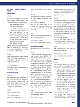 APPENDIX 1 SEARCH TERMS BY
TOPIC
Introduction
MedLine
((“bronchiolitis”[MeSH]) OR (“respira-
tory syncytial viruses”[MeSH]) NOT
“bronchiolitis obliterans”[All Fields])
1. and exp Natural History/
2. and exp Epidemiology/
3. and (exp economics/ or exp
“costs and cost analysis”/ or
exp “cost allocation”/ or exp
cost-beneﬁt analysis/ or exp
“cost control”/ or exp “cost of
illness”/ or exp “cost sharing”/
or exp health care costs/ or
exp health expenditures/)
4. and exp Risk Factors/
Limit to English Language AND Humans
AND (“all infant (birth to 23 months)”
or “newborn infant (birth to 1 month)”
or “infant (1 to 23 months)”)
CINAHL
(MM “Bronchiolitis+”) AND (“natural
history” OR (MM “Epidemiology”) OR
(MM “Costs and Cost Analysis”) OR
(MM “Risk Factors”))
The Cochrane Library
Bronchiolitis AND (epidemiology OR
risk factor OR cost)
Diagnosis/Severity
MedLine
exp BRONCHIOLITIS/di [Diagnosis] OR
exp Bronchiolitis, Viral/di [Diagnosis]
limit to English Language AND (“all
infant (birth to 23 months)” or “new-
born infant (birth to 1 month)” or
“infant (1 to 23 months)”)
CINAHL
(MH “Bronchiolitis/DI”)
The Cochrane Library
Bronchiolitis AND Diagnosis
*Upper Respiratory Infection Symp-
toms
MedLine
(exp Bronchiolitis/ OR exp Bronchioli-
tis, Viral/) AND exp *Respiratory Tract
Infections/
Limit to English Language
Limit to “all infant (birth to 23
months)” OR “newborn infant (birth
to 1 month)” OR “infant (1 to 23
months)”)
CINAHL
(MM “Bronchiolitis+”) AND (MM “Re-
spiratory Tract Infections+”)
The Cochrane Library
Bronchiolitis AND Respiratory Infection
Inhalation Therapies
*Bronchodilators  Corticosteroids
MedLine
((“bronchiolitis”[MeSH]) OR (“respira-
tory syncytial viruses”[MeSH]) NOT
“bronchiolitis obliterans”[All Fields])
AND (exp Receptors, Adrenergic, β-2/
OR exp Receptors, Adrenergic, β/ OR
exp Receptors, Adrenergic, β-1/ OR β
adrenergic*.mp. OR exp ALBUTEROL/
OR levalbuterol.mp. OR exp EPINEPH-
RINE/ OR exp Cholinergic Antagonists/
OR exp IPRATROPIUM/ OR exp Anti-In-
ﬂammatory Agents/ OR ics.mp. OR in-
haled corticosteroid*.mp. OR exp
Adrenal Cortex Hormones/ OR exp Leu-
kotriene Antagonists/ OR montelukast.
mp. OR exp Bronchodilator Agents/)
Limit to English Language AND (“all
infant (birth to 23 months)” or “new-
born infant (birth to 1 month)” or
“infant (1 to 23 months)”)
CINAHL
(MM “Bronchiolitis+”) AND (MM
“Bronchodilator Agents”)
The Cochrane Library
Bronchiolitis AND (bronchodilator OR
epinephrine OR albuterol OR salbuta-
mol OR corticosteroid OR steroid)
*Hypertonic Saline
MedLine
((“bronchiolitis”[MeSH]) OR (“respira-
tory syncytial viruses”[MeSH]) NOT
“bronchiolitis obliterans”[All Fields])
AND (exp Saline Solution, Hypertonic/
OR (aerosolized saline.mp. OR (exp
AEROSOLS/ AND exp Sodium Chloride/))
OR (exp Sodium Chloride/ AND exp
“Nebulizers and Vaporizers”/) OR neb-
ulized saline.mp.)
Limit to English Language
Limit to “all infant (birth to 23
months)” OR “newborn infant (birth to
1 month)” OR “infant (1 to 23 months)”)
CINAHL
(MM “Bronchiolitis+”) AND (MM “Sa-
line Solution, Hypertonic”)
The Cochrane Library
Bronchiolitis AND Hypertonic Saline
Oxygen
MedLine
((“bronchiolitis”[MeSH]) OR (“respira-
tory syncytial viruses”[MeSH]) NOT
“bronchiolitis obliterans”[All Fields])
1. AND (exp Oxygen Inhalation Therapy/
OR supplemental oxygen.mp. OR ox-
ygen saturation.mp. OR *Oxygen/ad,
st [Administration  Dosage, Stand-
ards] OR oxygen treatment.mp.)
2. AND (exp OXIMETRY/ OR oxi-
meters.mp.) AND (exp “Reproduc-
ibility of Results”/ OR reliability.
mp. OR function.mp. OR technical
speciﬁcations.mp.) OR (percuta-
neous measurement*.mp. OR
exp Blood Gas Analysis/)
Limit to English Language
Limit to “all infant (birth to 23
months)” OR “newborn infant (birth to
1 month)” OR “infant (1 to 23 months)”)
PEDIATRICS Volume 134, Number 5, November 2014 e1501
FROM THE AMERICAN ACADEMY OF PEDIATRICS
by guest on August 19, 2016Downloaded from
 