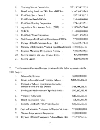 8. Teaching Service Commission – N7,329,799,272.28
9. Broadcasting Service of Ekiti State (BSES) – N162,540,385.49
10. Ekiti State Sports Council – N82,533,581.25
11. Ekiti United Football Club – N30,400,000.00
12. Ekiti State Housing Corporation – N74,430,397.31
13. Agricultural Development Project (ADP) – N182,047,478.68
14. SUBEB – N150,000,000.00
15. Ekiti State Water Corporation – N260,918,962.24
16. State Independent Electoral Commission (SIEC)– N70,000,000.00
17. College of Health Sciences, Ijero – Ekiti - N246,222,474.48
18. Ministry of Information, Youth & Sport Development- N10,318,333.33
19. Fountain Marketing Development Agency - N23,629,229.25
20. Nigeria Security and Civil Defence Corps - N7,200,000.00
21. Nigeria Legion - N2,000,000.00
7. The Government has equally made provision for the following services in the
2016 Budget:
1. Scholarship Scheme – N60,000,000.00
2. Grants to Secondary and Technical Schools – N275,569,292.68
3. Conduct of Schools Examination (including
Primary School Unified Exams) – N18,488,266.67
4. Feeding and Maintenance of Special Schools– N40,842,933.33
5. Volunteer Allowance _ N10,000,000.00
6. Health Intervention Funds – N5,533,333.33
7. Capacity Building Civil Servants/Teacher – N60,000,000.00
8. Cash and Materials Assistance to Disaster Victims – N25,000,000.00
9. Women Empowerment Programme – N50,000,000.00
10. Payment of Street Sweepers in Ado and Ikere-Ekiti N73,978,965.46
7
 