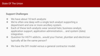 State Of The Union
Support Challenges
❖ We have about 10 tech analysts
❖ We’re often one deep with a single tech analyst supporting a
department and one or more ancillary system.
❖ Each of these tech analysts wear several hats; business analyst,
application support, application administration…. and system (data)
integration.
❖ Question for HGTV addicts...would your framer, plumber and electrician
typically all be the same person?
❖ We have the DIY model versus a general contractor model.
 