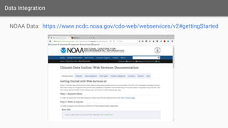 Data Integration
NOAA Data: https://www.ncdc.noaa.gov/cdo-web/webservices/v2#gettingStarted
 