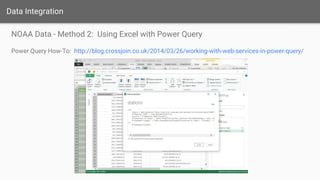 Data Integration
NOAA Data - Method 2: Using Excel with Power Query
Power Query How-To: http://blog.crossjoin.co.uk/2014/03/26/working-with-web-services-in-power-query/
 