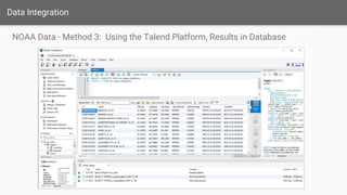 Data Integration
NOAA Data - Method 3: Using the Talend Platform, Results in Database
 