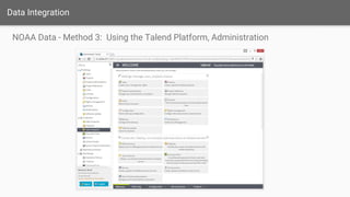 Data Integration
NOAA Data - Method 3: Using the Talend Platform, Administration
 