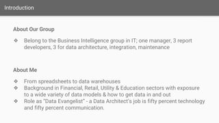 Introduction
About Our Group
❖ Belong to the Business Intelligence group in IT; one manager, 3 report
developers, 3 for data architecture, integration, maintenance
About Me
❖ From spreadsheets to data warehouses
❖ Background in Financial, Retail, Utility & Education sectors with exposure
to a wide variety of data models & how to get data in and out
❖ Role as “Data Evangelist” - a Data Architect’s job is fifty percent technology
and fifty percent communication.
 