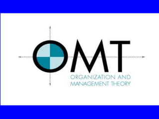 OMT Business Meeting: 2016 Agenda
1. Welcome and Division Chair Report
– Membership
– Committee Updates and EGOS
2. Confer...