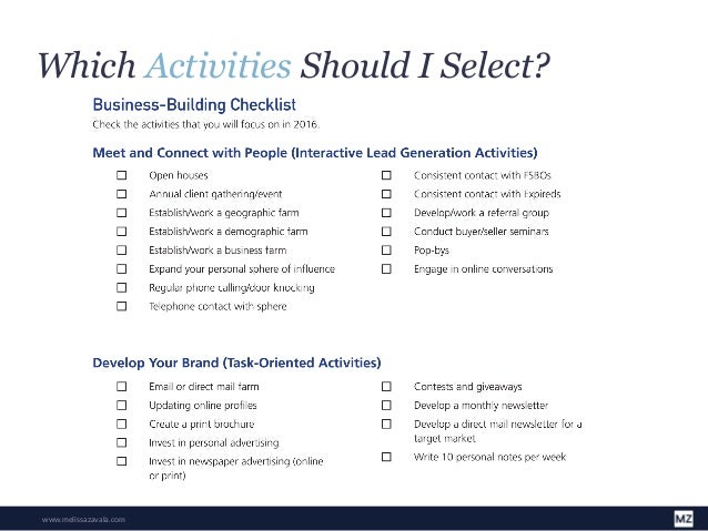 real estate agent business plan template