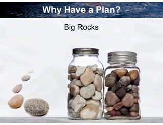 17
Big Rocks
Why Have a Plan?
 